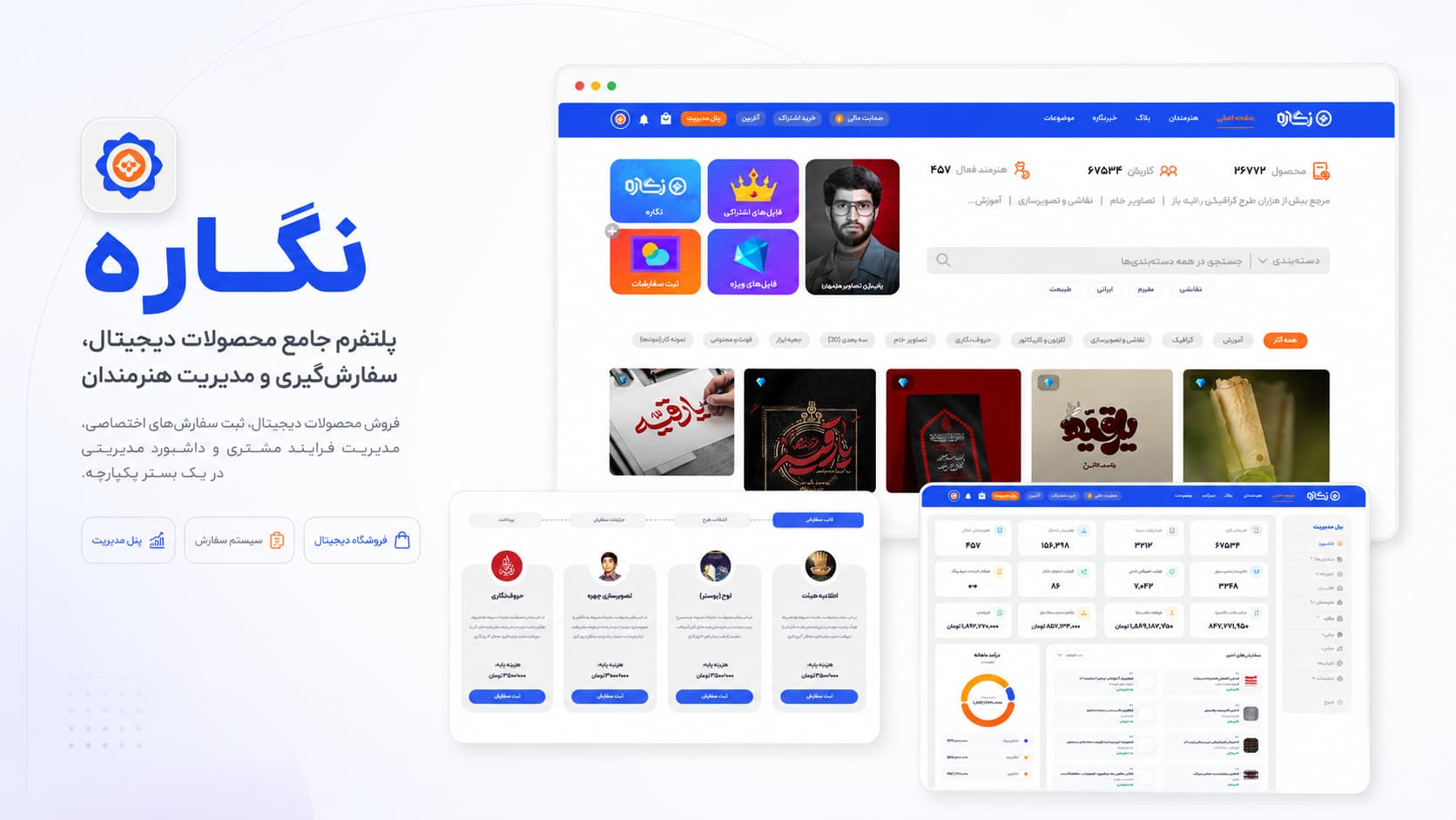 پلتفرم نگاره | سامانه مدیریت و ارائه محتوای دیجیتال
