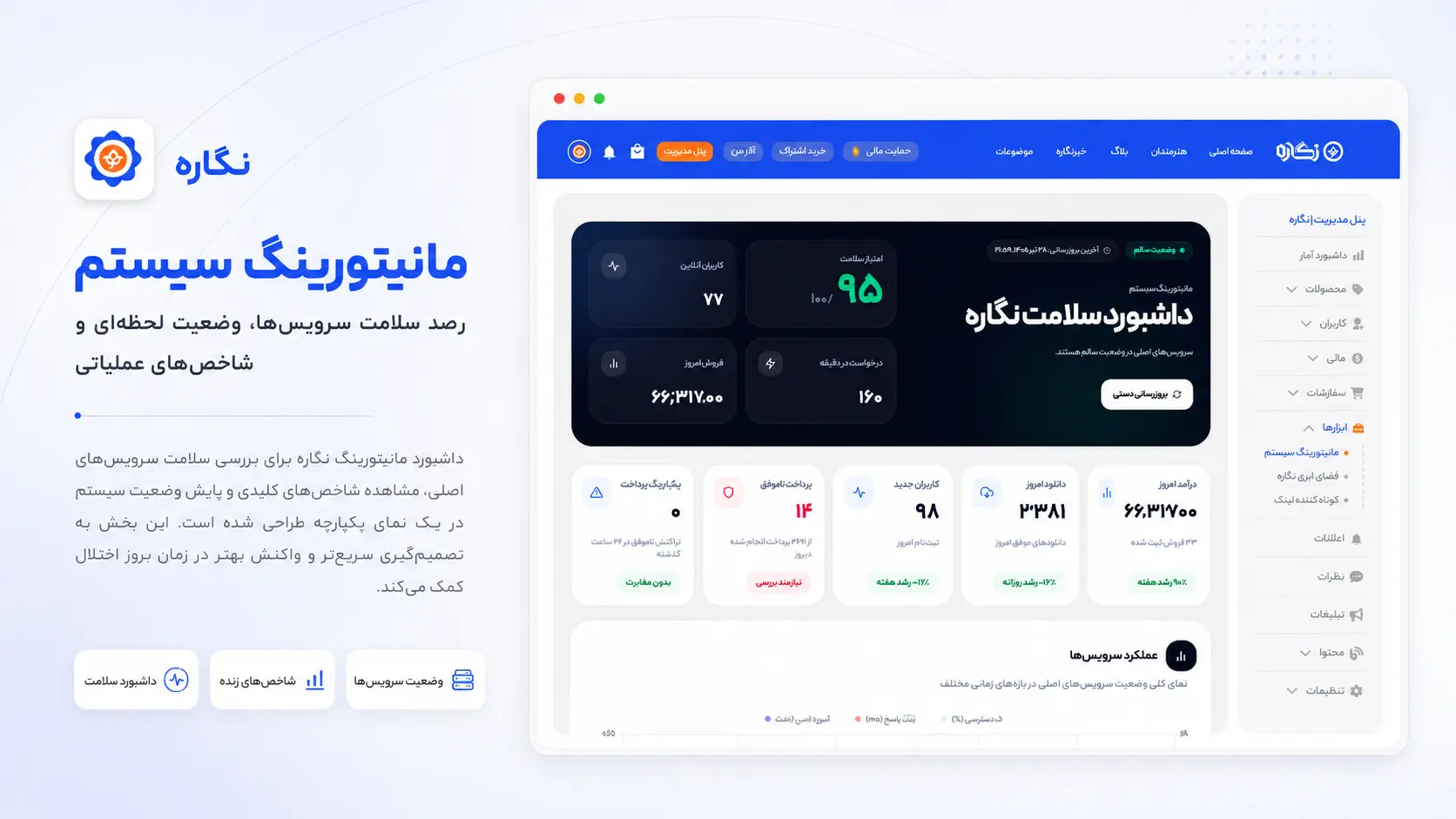پلتفرم نگاره | سامانه مدیریت و ارائه محتوای دیجیتال — بندانگشتی 5